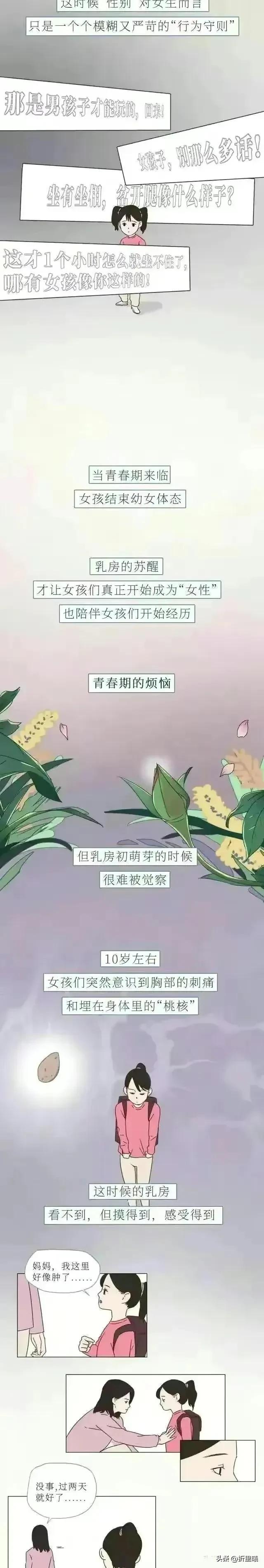 女人的胸，男人真的懂嗎？