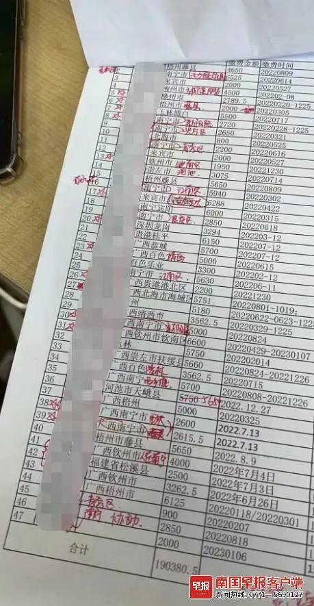 “美女老師”卷走學生近20萬元學費！真實身份卻是……