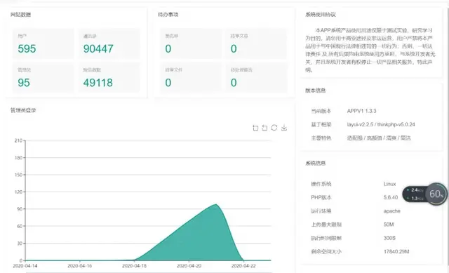 男人裸聊被敲后流下的眼淚,都是當初看美女脫衣時淌下的口水