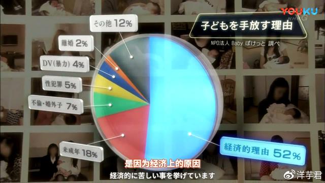 日本女性貧困問題嚴重，獄成為老年女性的天堂