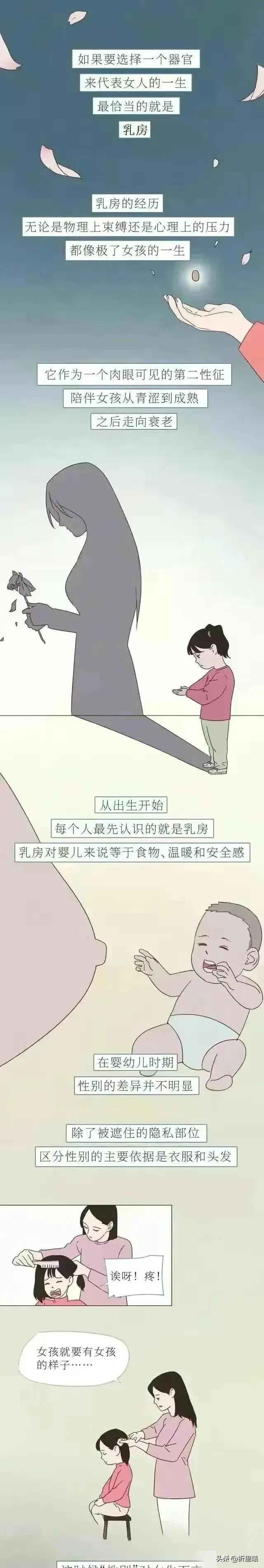 女人的胸，男人真的懂嗎？