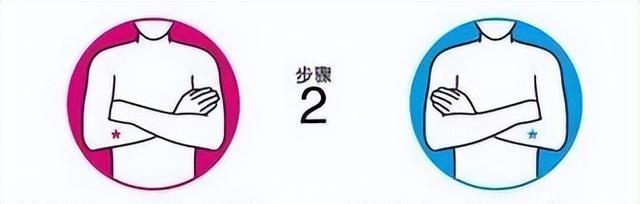 超準腦內占卜！2個動作，十秒鐘測出你的性格特質、戀愛行為模式