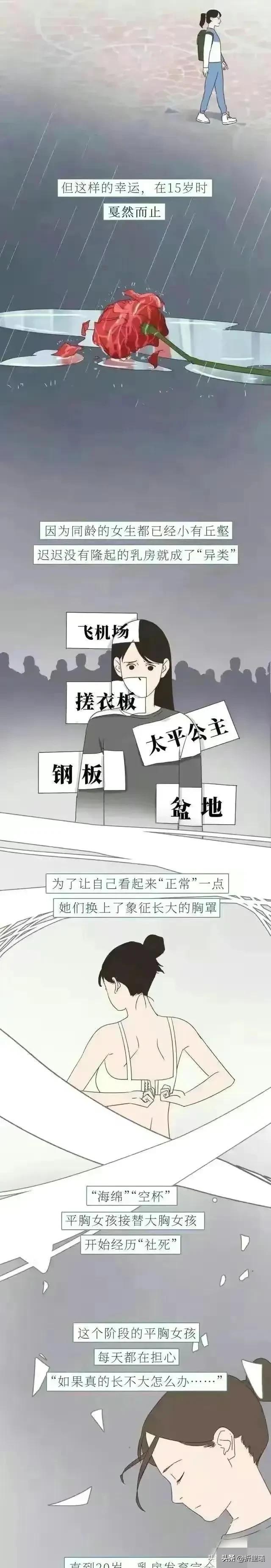 女人的胸，男人真的懂嗎？