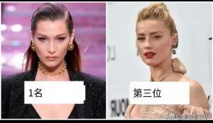 世界上最漂亮的女人(從西方審美的角度來看，世界十大最漂亮的女人。)