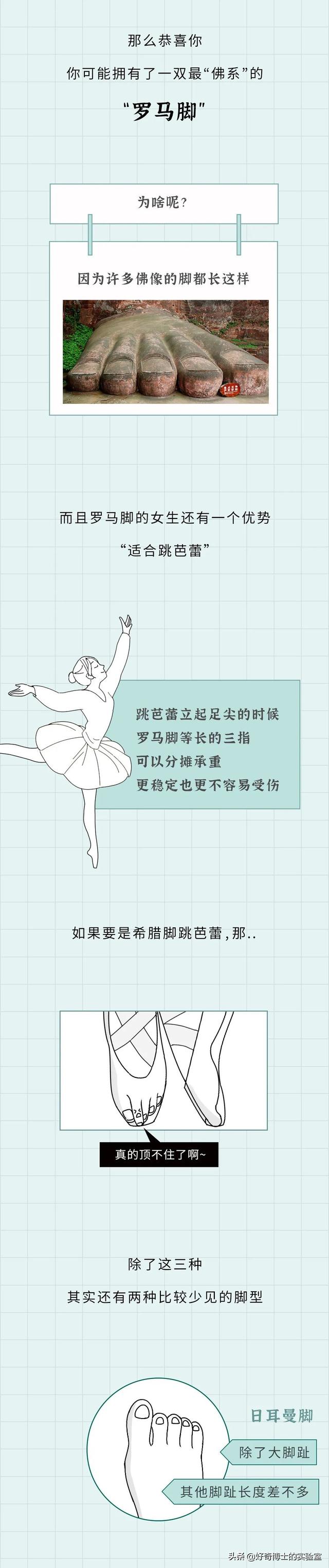 埃及腳、希臘腳、羅馬腳...哪種腳型的美女帥哥最多?