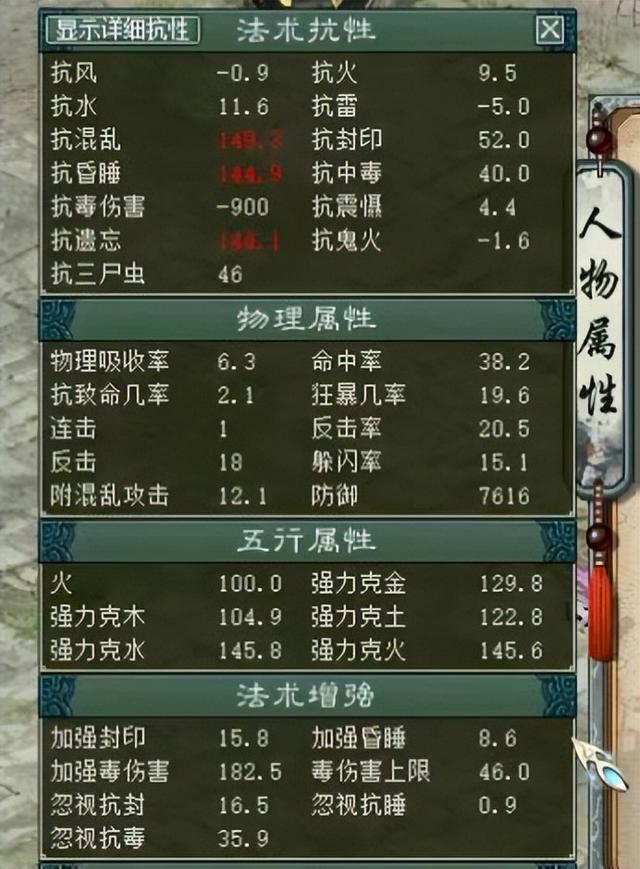 大話西游2：這女人屬性，一個字香，兩個字真香，三個字嘎嘎香