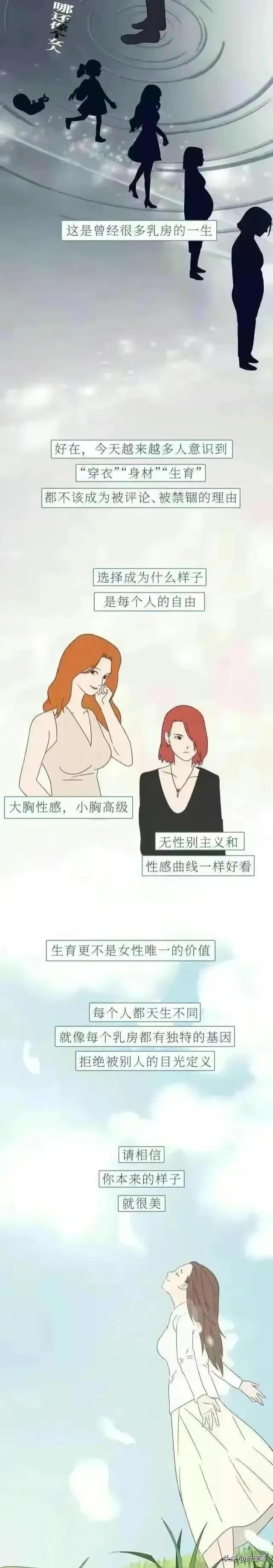 女人的胸，男人真的懂嗎？