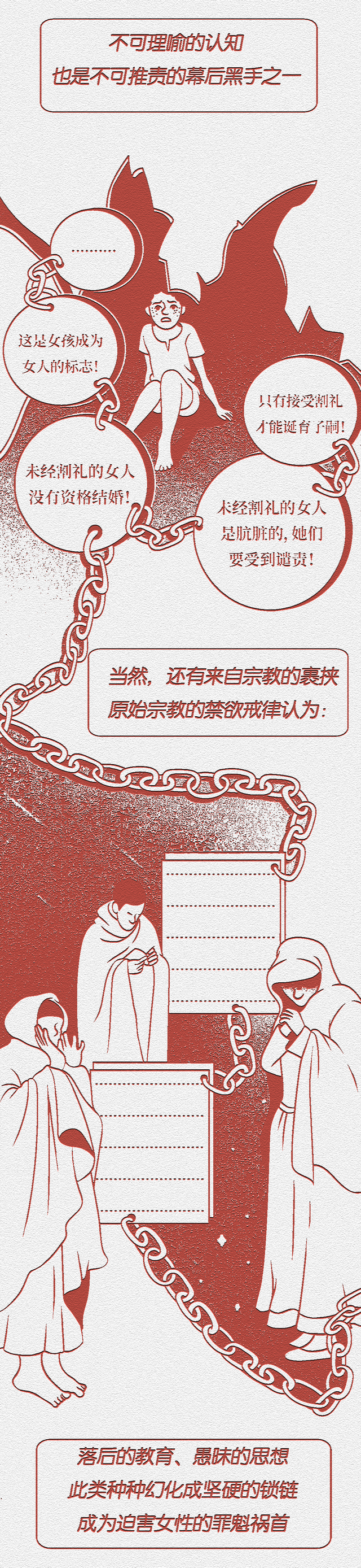 “割禮”,毫無人性,是對女性慘絕人寰的殘害