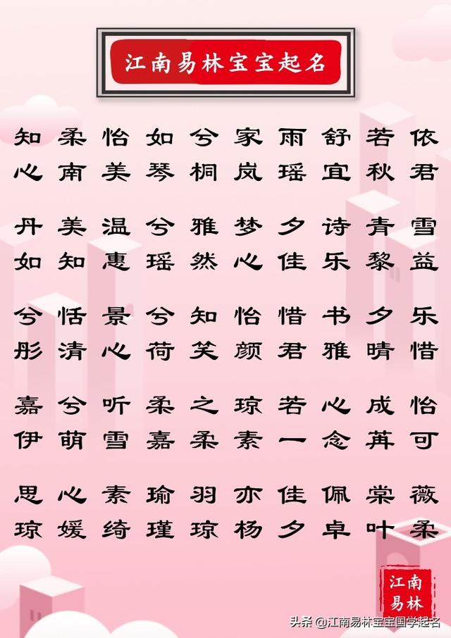 明眸皓齒、亭亭玉立,200個女孩唯美名字,讓人眼前一亮
