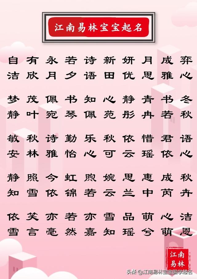 明眸皓齒、亭亭玉立,200個女孩唯美名字,讓人眼前一亮
