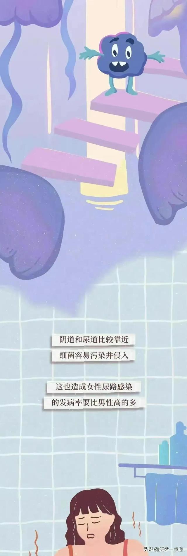 女生要了解的“陰道”知識，男人要保護(hù)好自己心愛的女孩