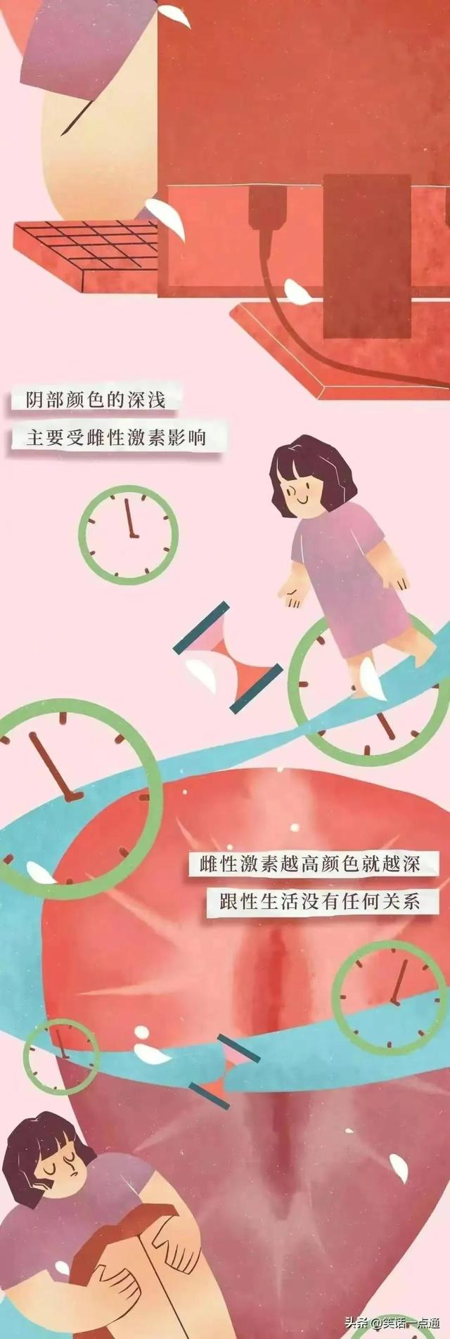 女生要了解的“陰道”知識，男人要保護(hù)好自己心愛的女孩