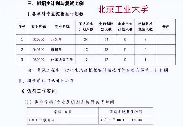 多所高?？佳袕?fù)試無(wú)一人錄取，這種做法確實(shí)是太不地道了