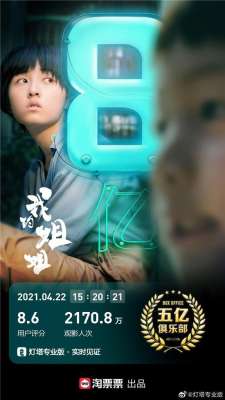 我的美女姐姐(《我的姐姐》票房正式破8億 有望成4月票房冠軍)