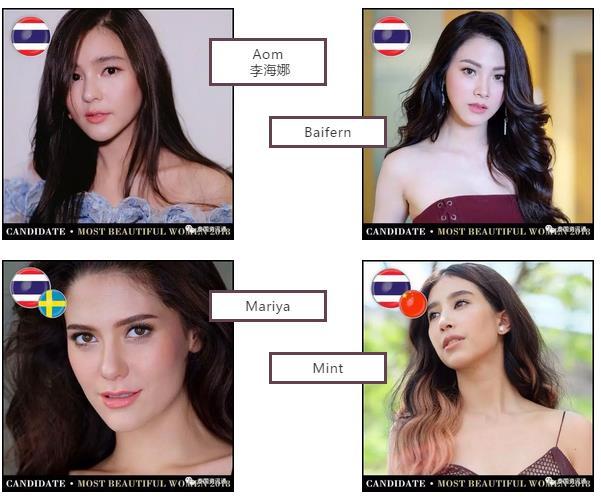 外媒:全球100位最美女性,泰星Araya、aya、Mai、Kimberly等上榜