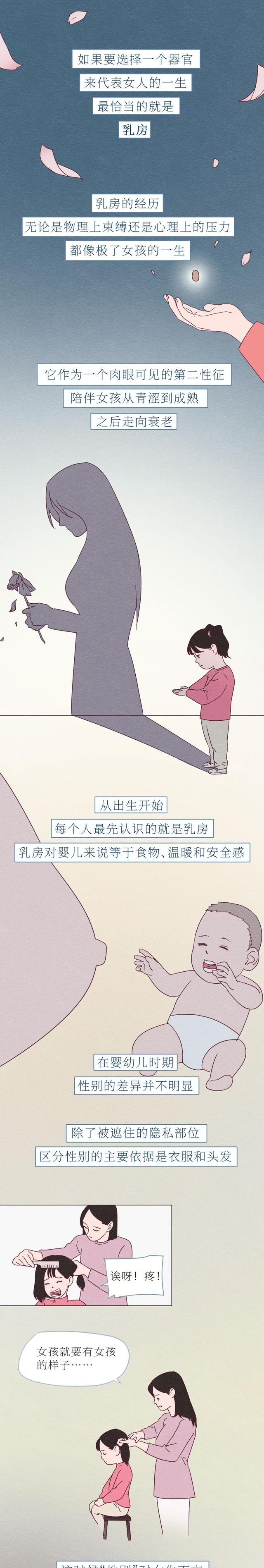 男人別裝了,你或許根本不懂女人的胸!單身人士請(qǐng)繞路