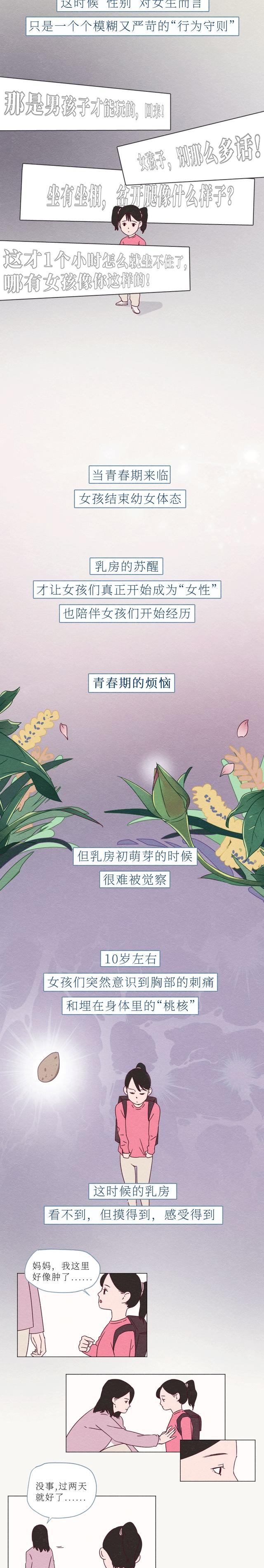 男人別裝了,你或許根本不懂女人的胸!單身人士請(qǐng)繞路