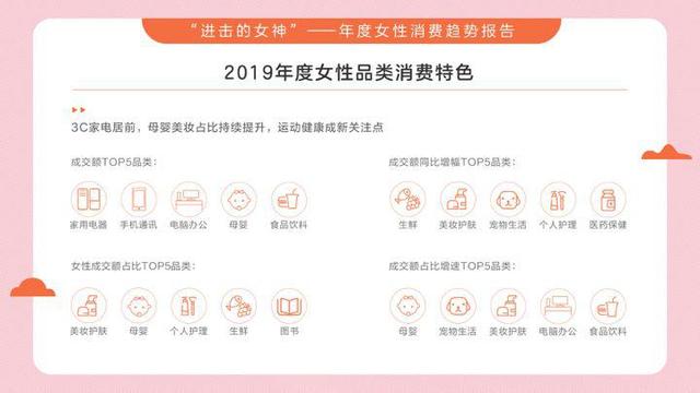 女朋友為何那么愛買買買?誰來拯救深陷消費主義陷阱的少女?
