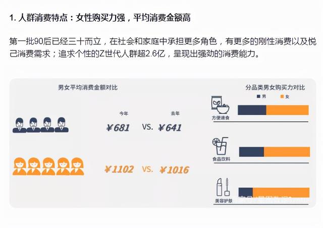 女朋友為何那么愛買買買?誰來拯救深陷消費主義陷阱的少女?