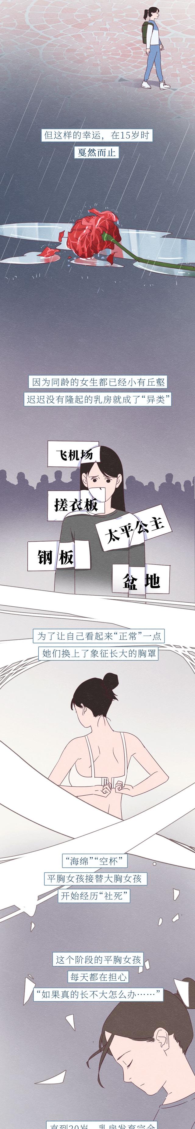 男人別裝了,你或許根本不懂女人的胸!單身人士請(qǐng)繞路