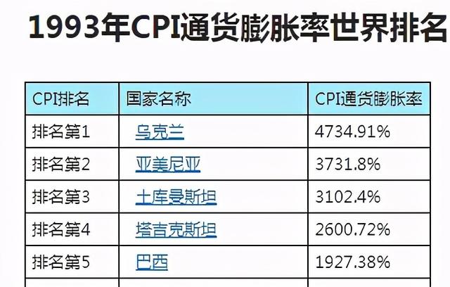40個烏克蘭美女在迪拜陽臺拍裸照,烏克蘭怎么就成了“歐洲子宮”