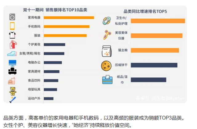 女朋友為何那么愛買買買?誰來拯救深陷消費主義陷阱的少女?