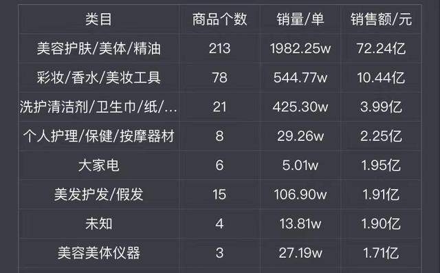 女朋友為何那么愛買買買?誰來拯救深陷消費主義陷阱的少女?