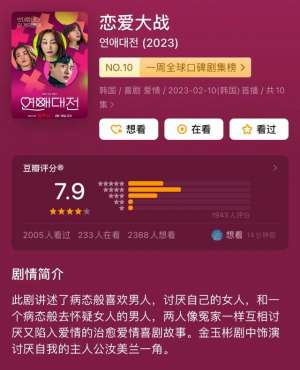 韓劇女人天下(海后跟厭女男演員戀愛？這部韓劇有點意思)