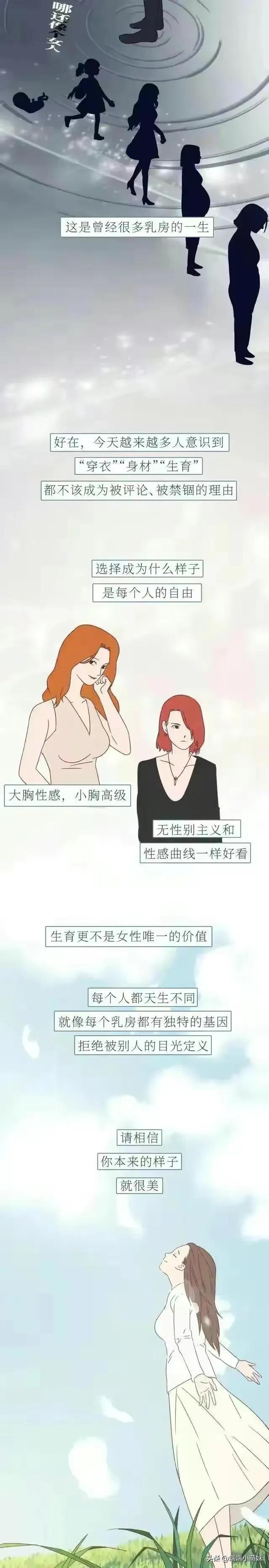 女人的胸，男生你懂多少？（漫畫）