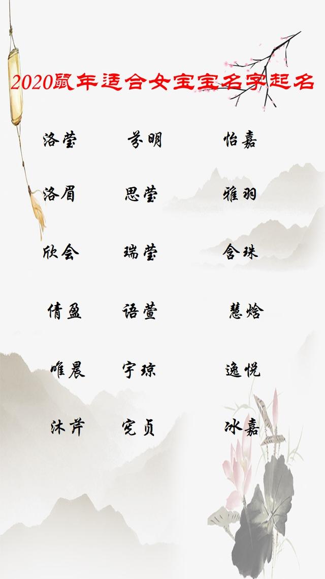 2020年漂亮有涵養的女孩名字大全,而且還不帶重復