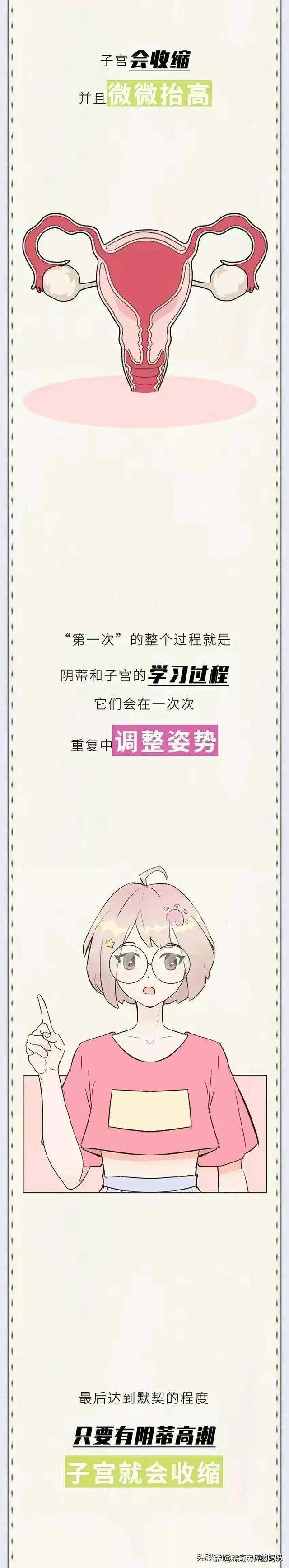 第一次性生活后，女生的身體會發生哪些變化？（漫畫）
