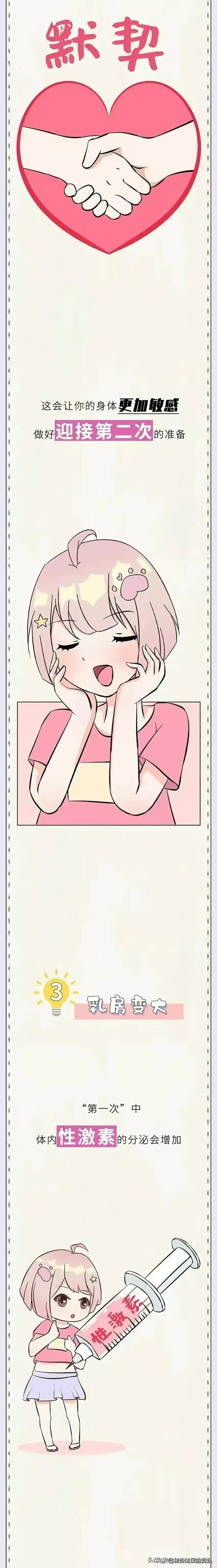 第一次性生活后，女生的身體會發生哪些變化？（漫畫）