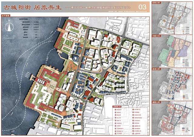 全員保研985名校,湖南大學這個女生宿舍,“筑”就優秀…
