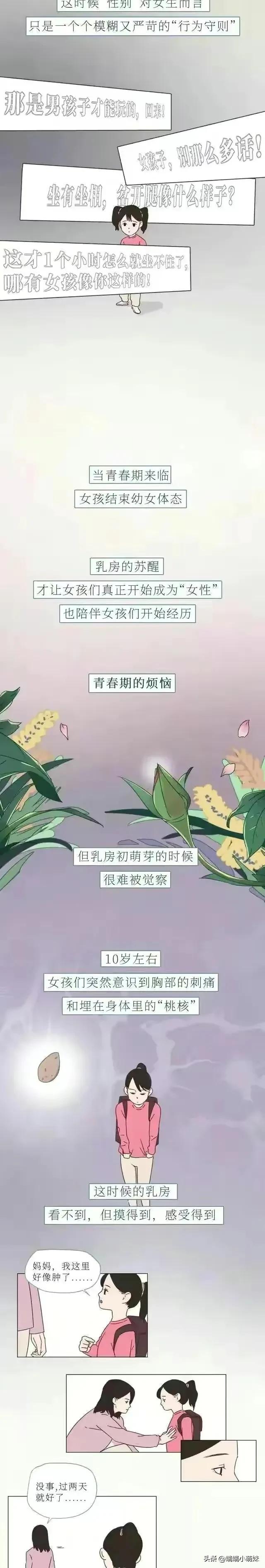 女人的胸，男生你懂多少？（漫畫）
