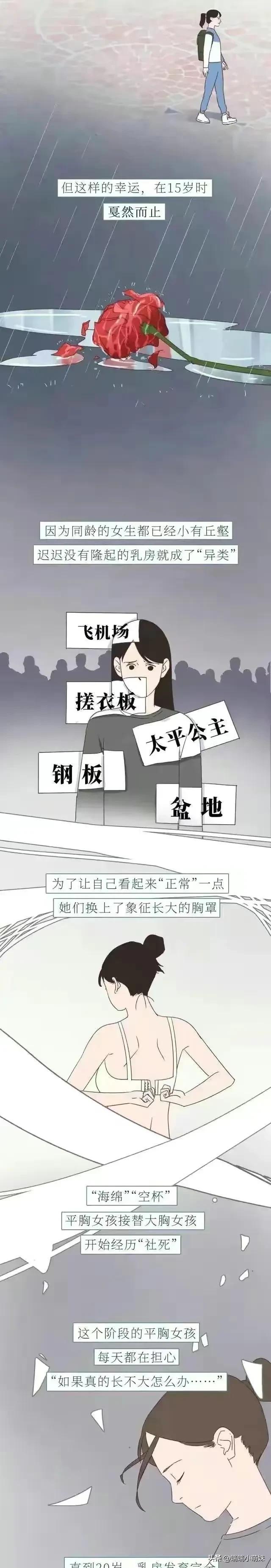 女人的胸，男生你懂多少？（漫畫）