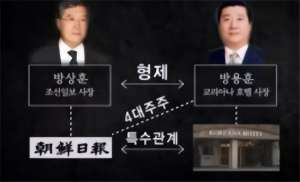女人犬交(韓國財閥夫人李美蘭：住地下室，被丈夫和兒女毆打，56歲跳江自盡)