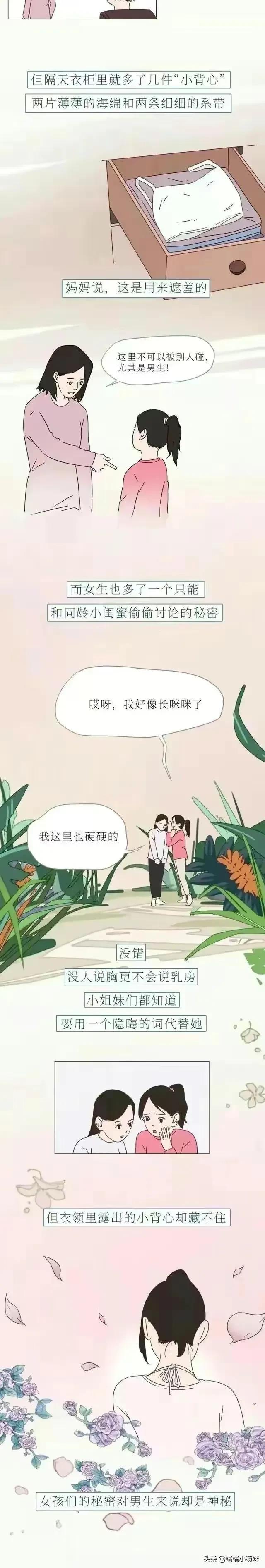 女人的胸，男生你懂多少？（漫畫）
