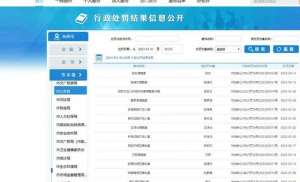 公交車上操美女(實(shí)名曝光一批“公交色狼”被處罰)