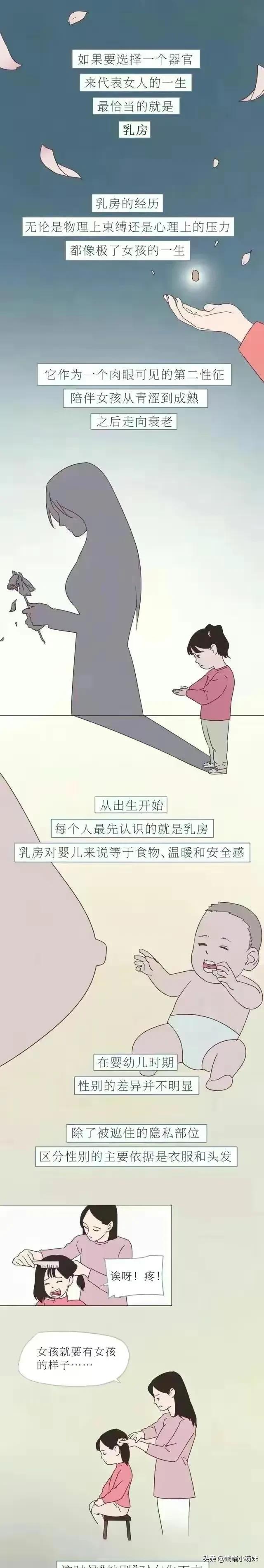 女人的胸，男生你懂多少？（漫畫）