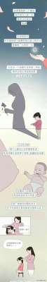 女人乳房(女人的胸，男生你懂多少？（漫畫）)