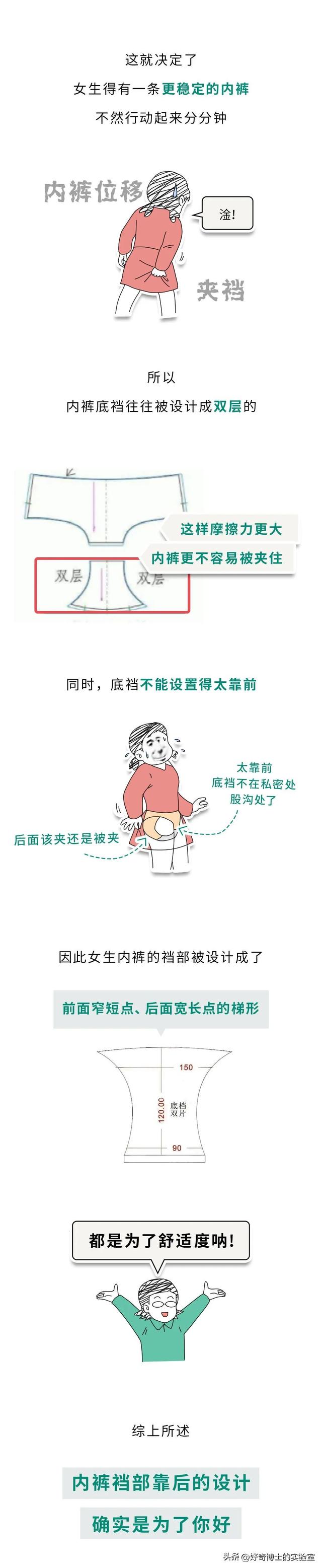女生內褲的這個不為人知的秘密，你一定要知道
