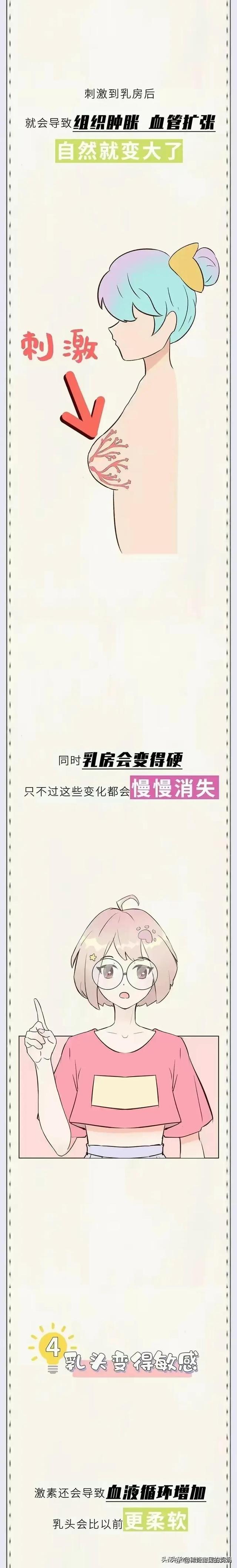 第一次性生活后，女生的身體會發生哪些變化？（漫畫）