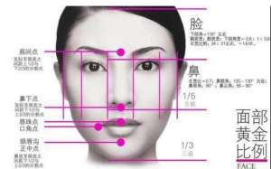 女生顴骨高(誰(shuí)說(shuō)顴骨高女孩不好看，看看這些明星你就知道了)