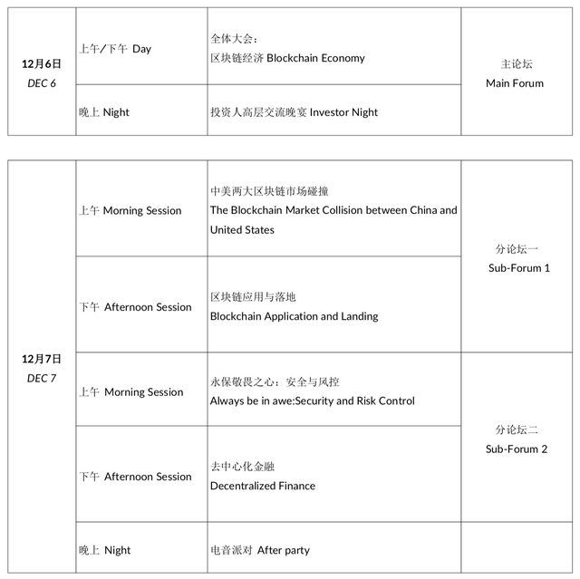 1kx創始人確認出席Proof of VALUE 2019價值共識大會,早鳥票發售